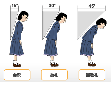 日本正式的低头的方式